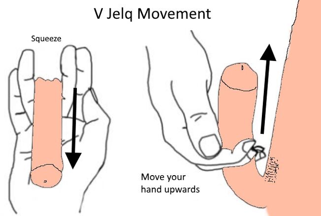 Penis jelqing option to enlarge it for an evening workout