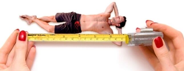 the image symbolizes the measurement of a male penis before enlargement